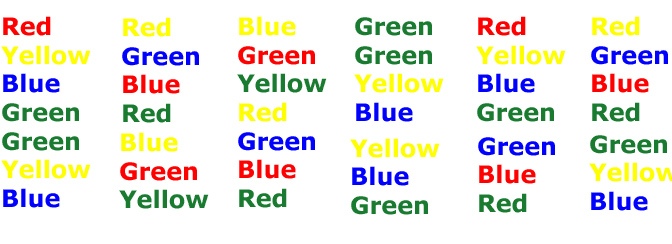 Taking the Stroop Test